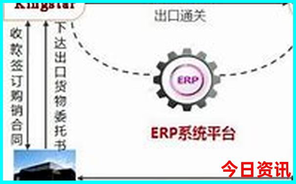 长沙到张家界三日游跟团游